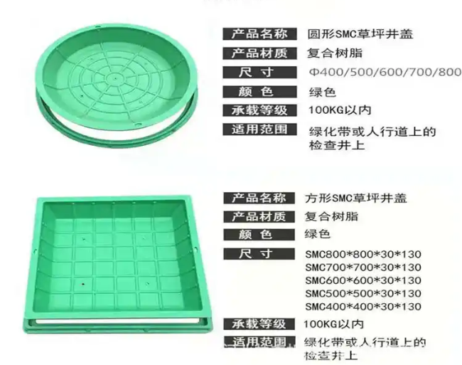 乐东树脂复合种植井盖展示